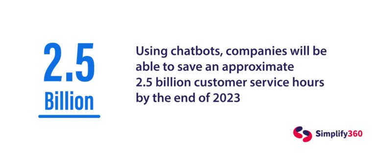 Chatbot