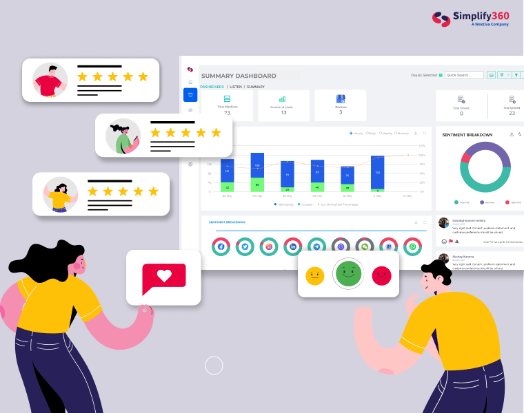 How Great CX Can Improve Marketing Metrics