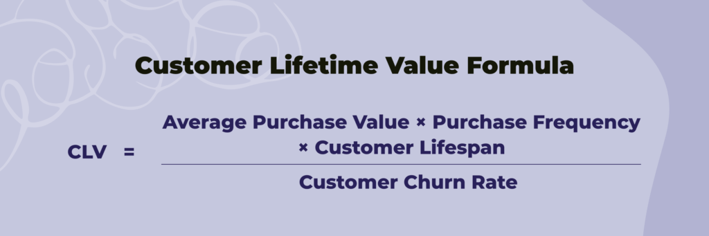 Customer Lifetime Value Formula