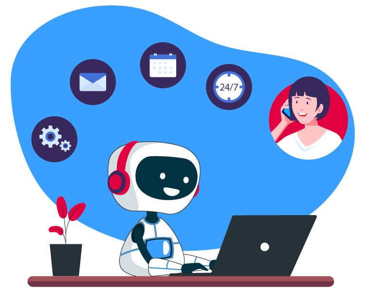  Beginner’s Guide to Customer Service Automation