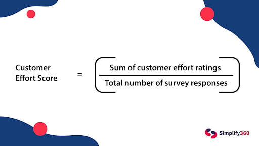 Formula to calculate Customer Effort Score