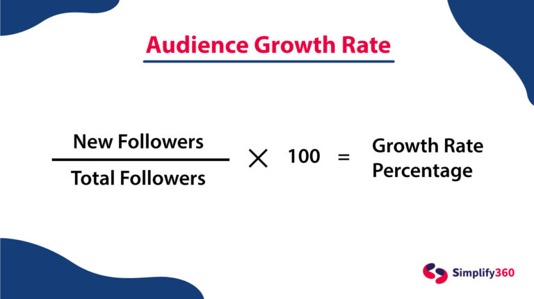 Audience Growth Rate Formula