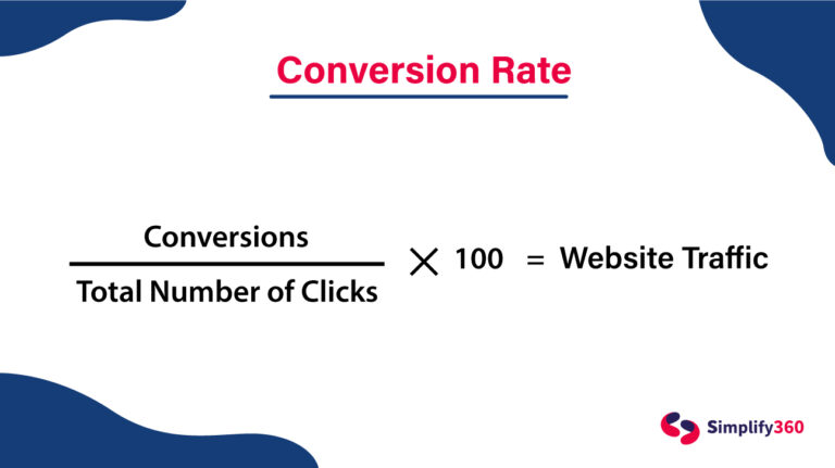 Conversion Rate Formula to Calculate Social Media Conversions