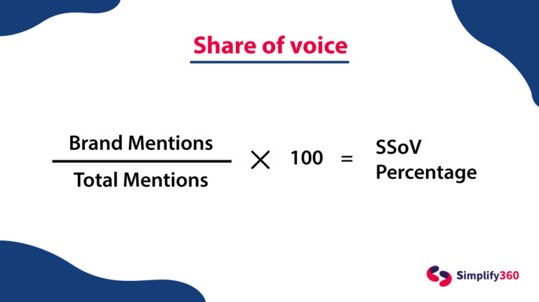 Formula to Calculate the Share of Brand Voice