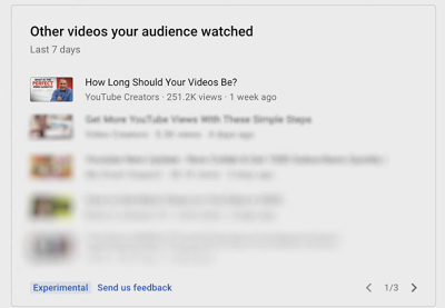 YouTube Audience Watch Feature