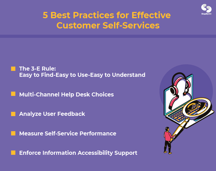 Best Practices for Effective Customer Service