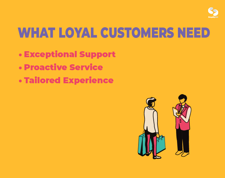 what does loyal customers need