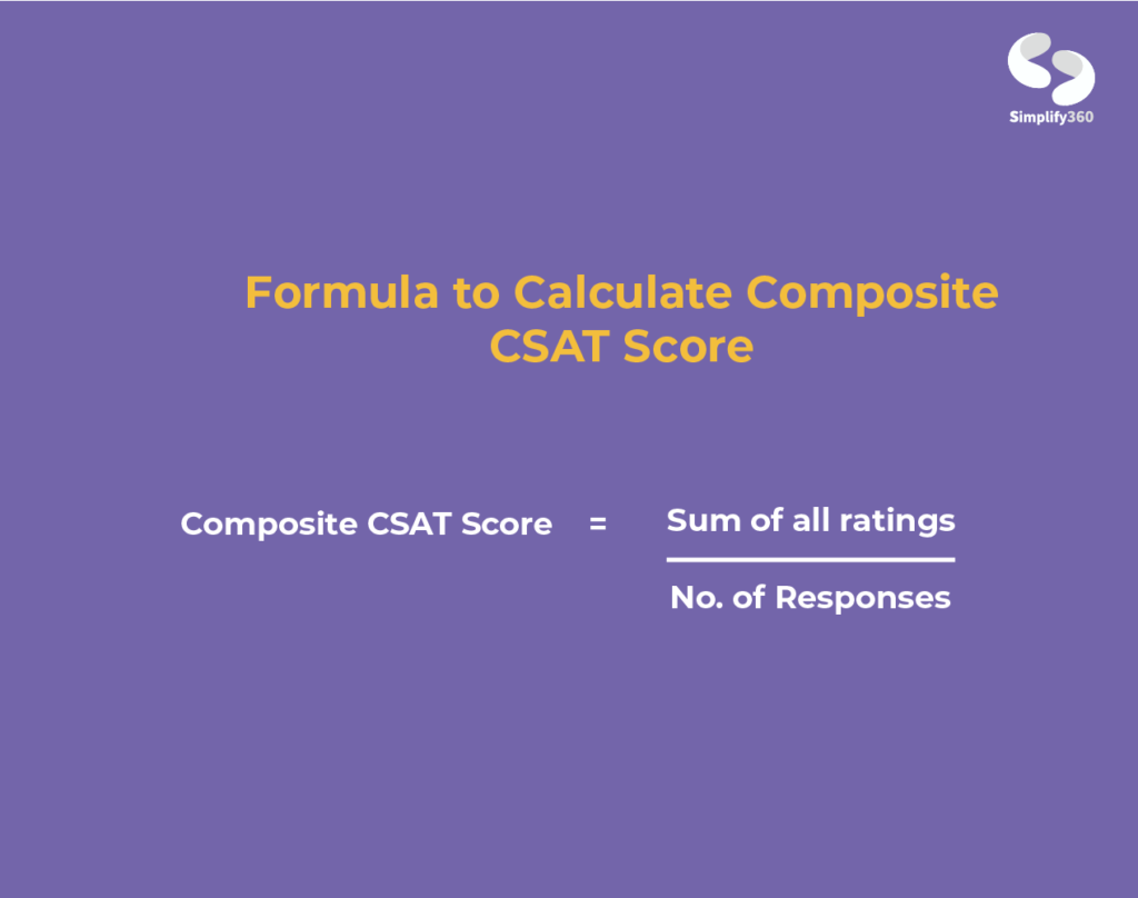 Formula to Calculate CSAT Score