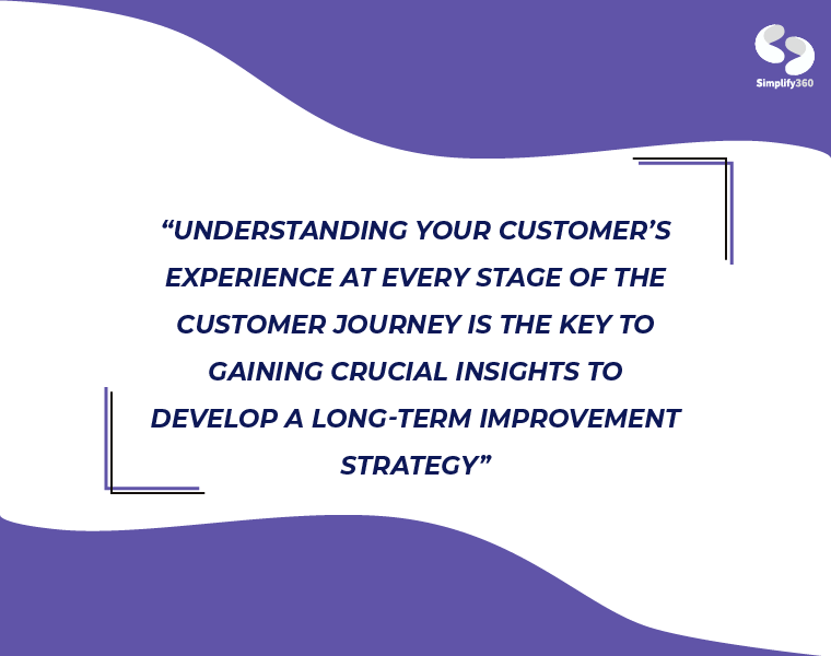 Understanding Your Customer Journey